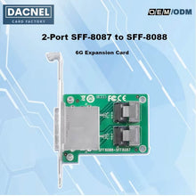 Load image into Gallery viewer, Dual Mini SAS SFF-8088 to SFF-8087 Mini SAS Adapter-XIC 7722