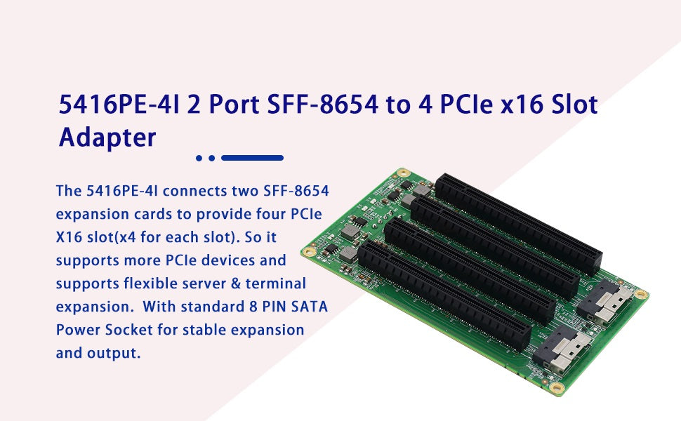 2-Port SFF-8654 auf 4 PCIe4.0 x16-Steckplatzadapter