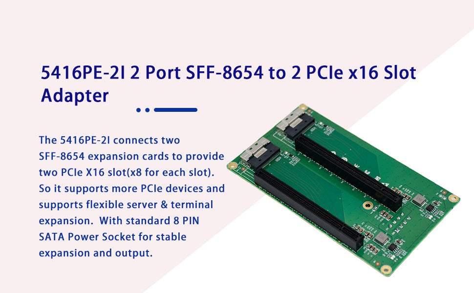 2-Port SFF-8654 auf 2 PCIe4.0 x16-Steckplatzadapter