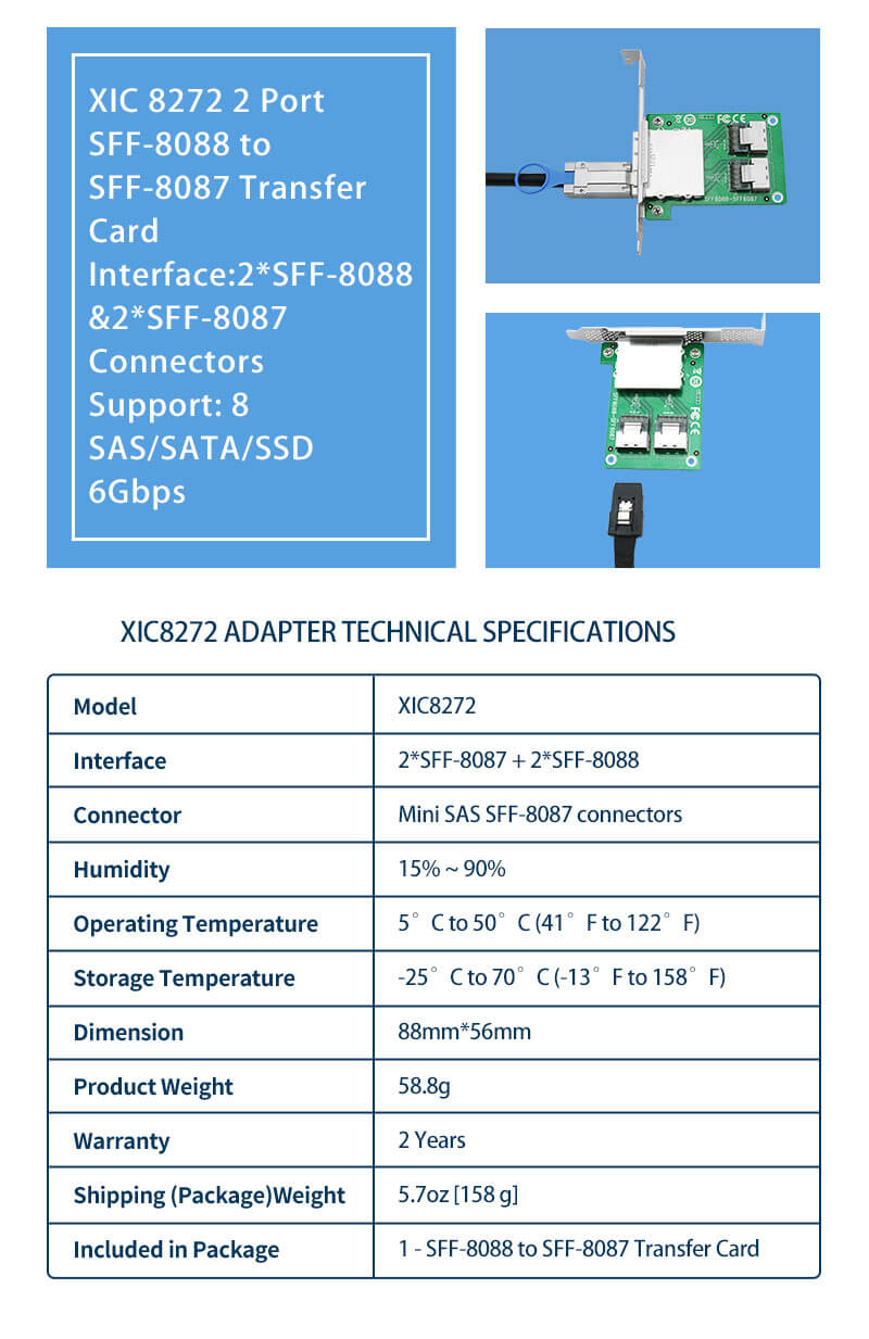 Dual Mini SAS SFF-8088 to SFF-8087 Mini SAS Adapter-XIC 7722