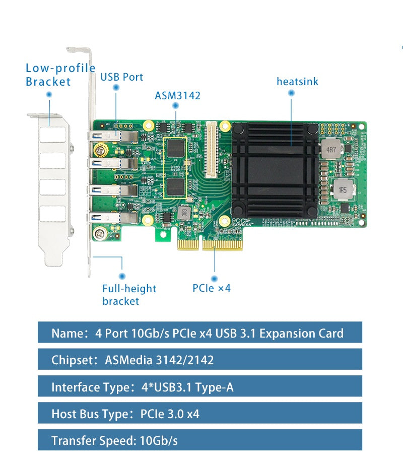 PCIe 3.0 x4 auf 4-Port USB3.1 Typ-A ASMedia 3142 10 Gb/s