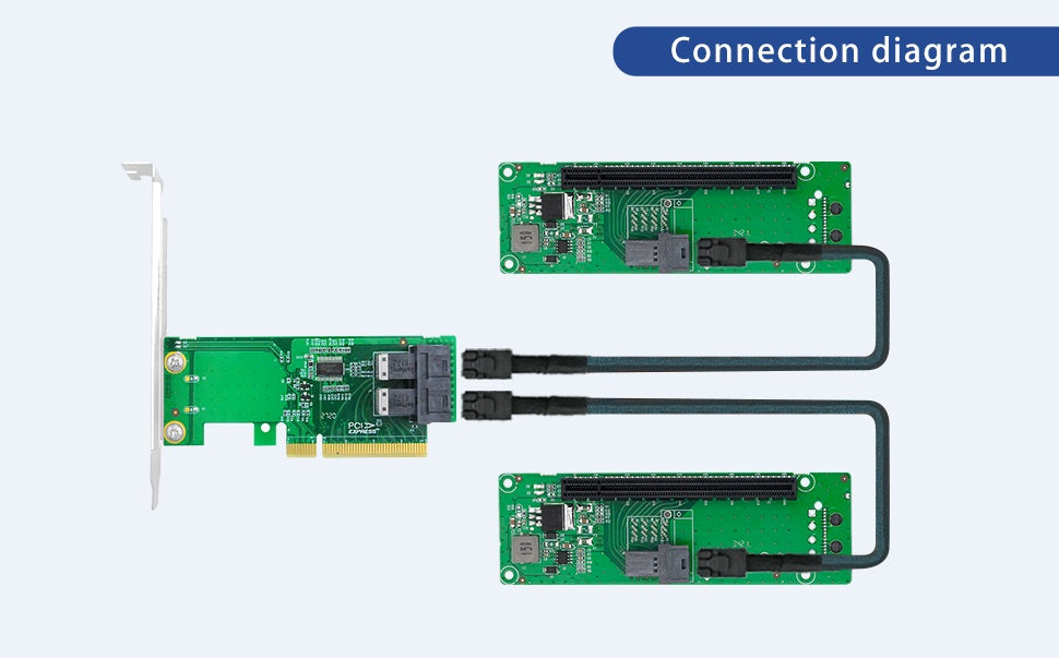 1 Port SFF-8643 to PCIe3.0 x16 Slot Adapter-XIC 334PE
