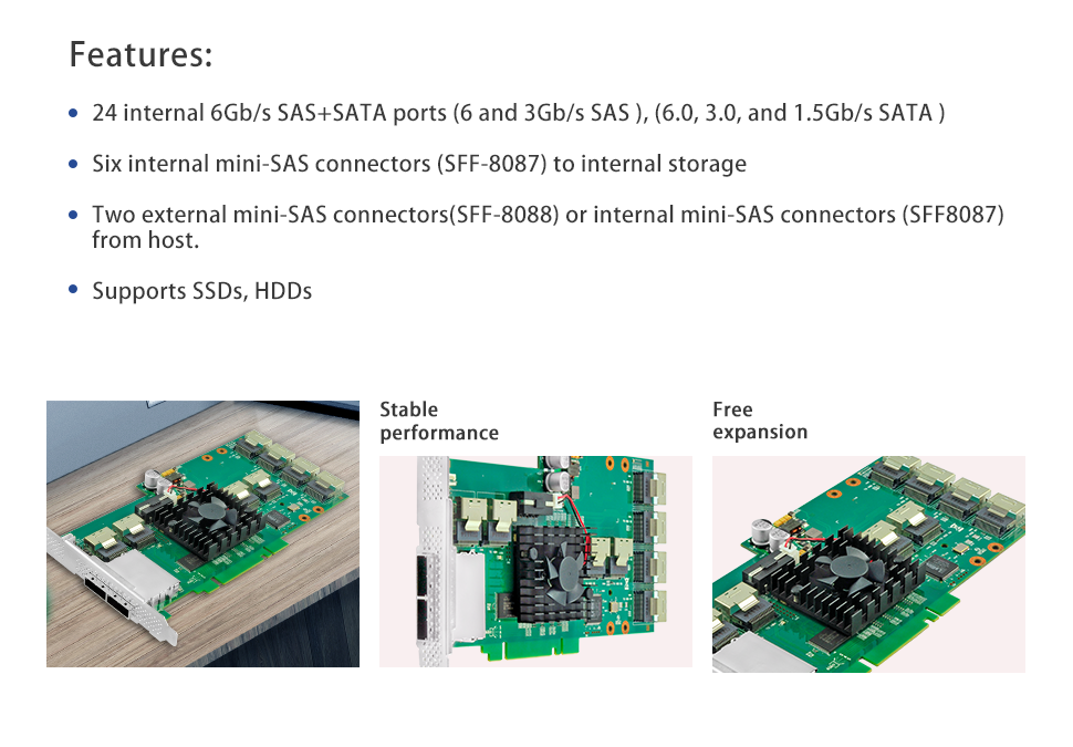 24 Port SFF-8087 SAS/SATA Adapter Card SAS2X36-EXC SAS2X36-24I