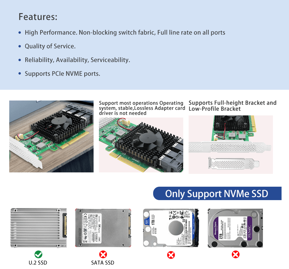 4-Port PCIe 3.0 x8 auf NVMe Switch Adapter