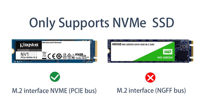 PCI Express x 8 to Dual M.2 NVMe SSD Switch Adapter-STC PE382-2IL