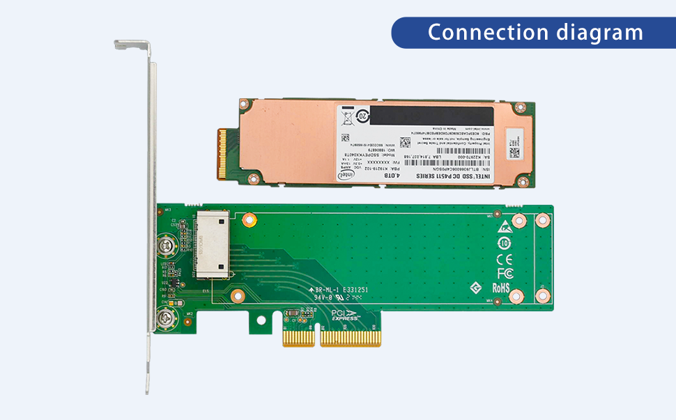 PCIe Gen4 x4 to NVMe EDSFF E1.S 1U Short Adapter-XIC PE34E