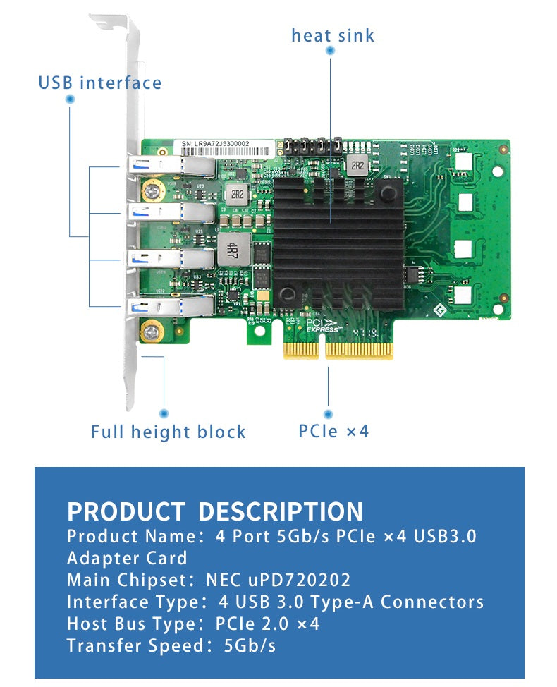 PCIe 2.0 x4 auf 4-Port USB 3.0 Typ-A Adapterkarte 5Gb/s