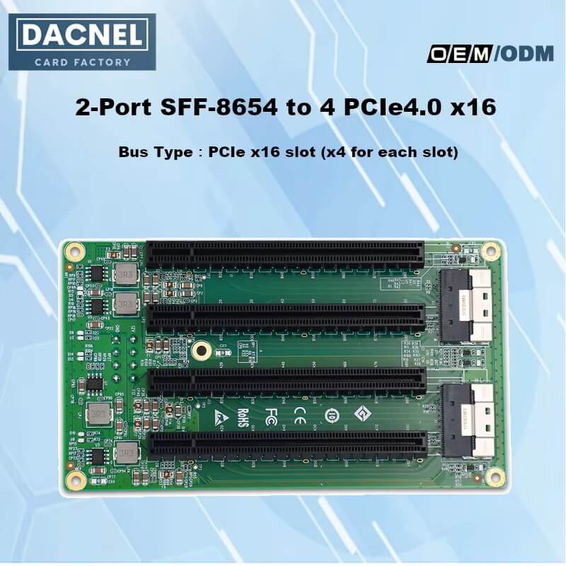2-Port SFF-8654 auf 4 PCIe4.0 x16-Steckplatzadapter